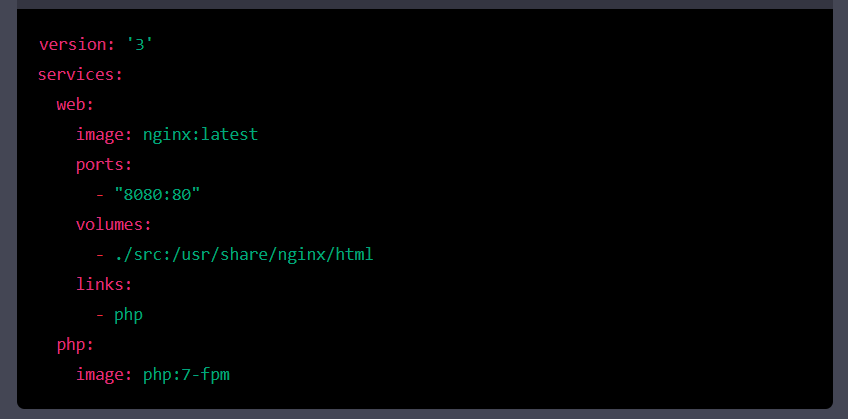 YAML file format and identation