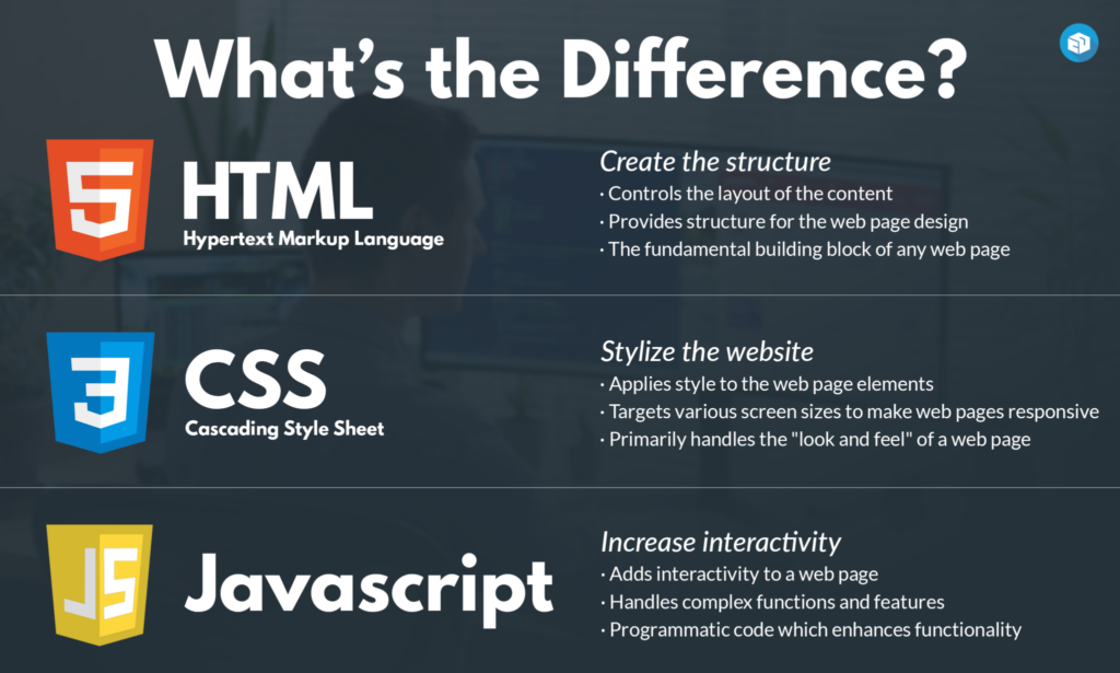 Firebase JavaScript